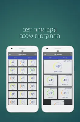 פסיכוקל android App screenshot 1